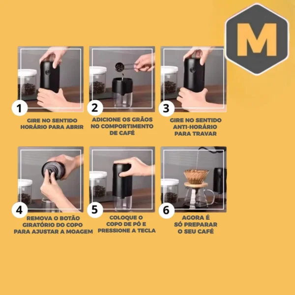 Nexor™ Moedor Café Elétrico Portátil Moagem Cerâmica Ajustável 25g